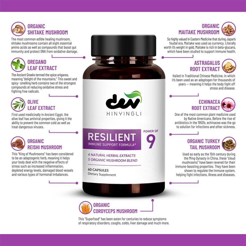 Natural immune system support  - Echinacea review and price