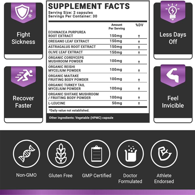 Natural immune system support  - Echinacea review and price