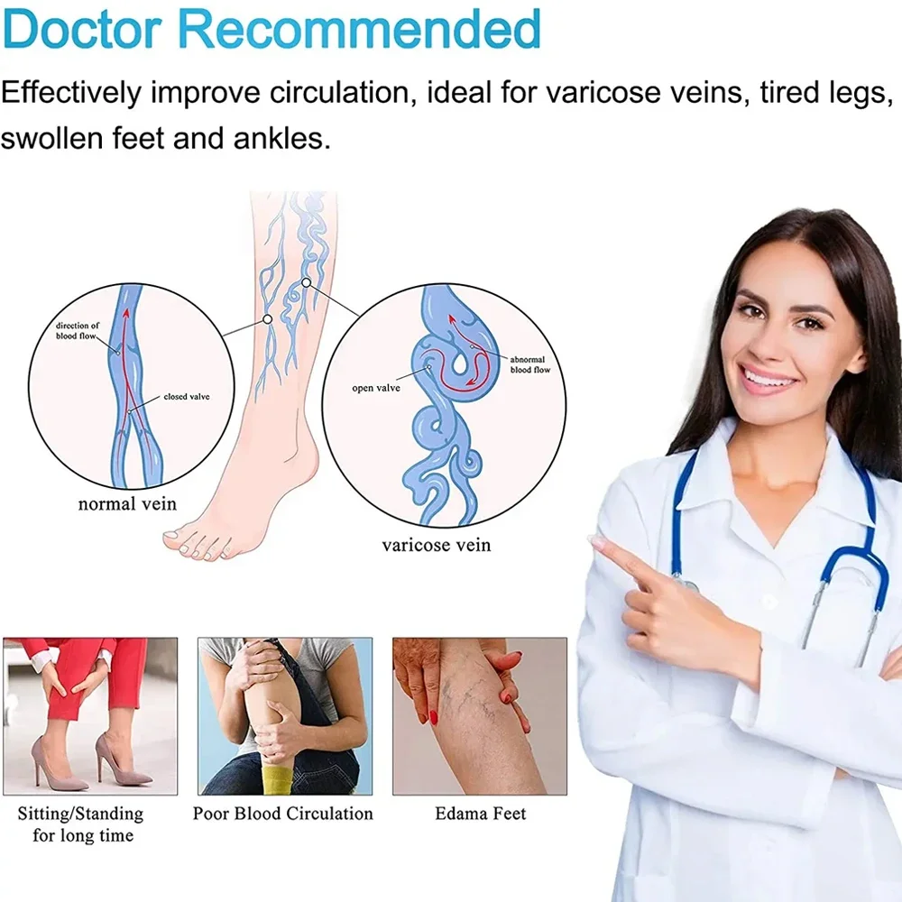 1 Pair Thigh High Compression  - Echinacea review and price