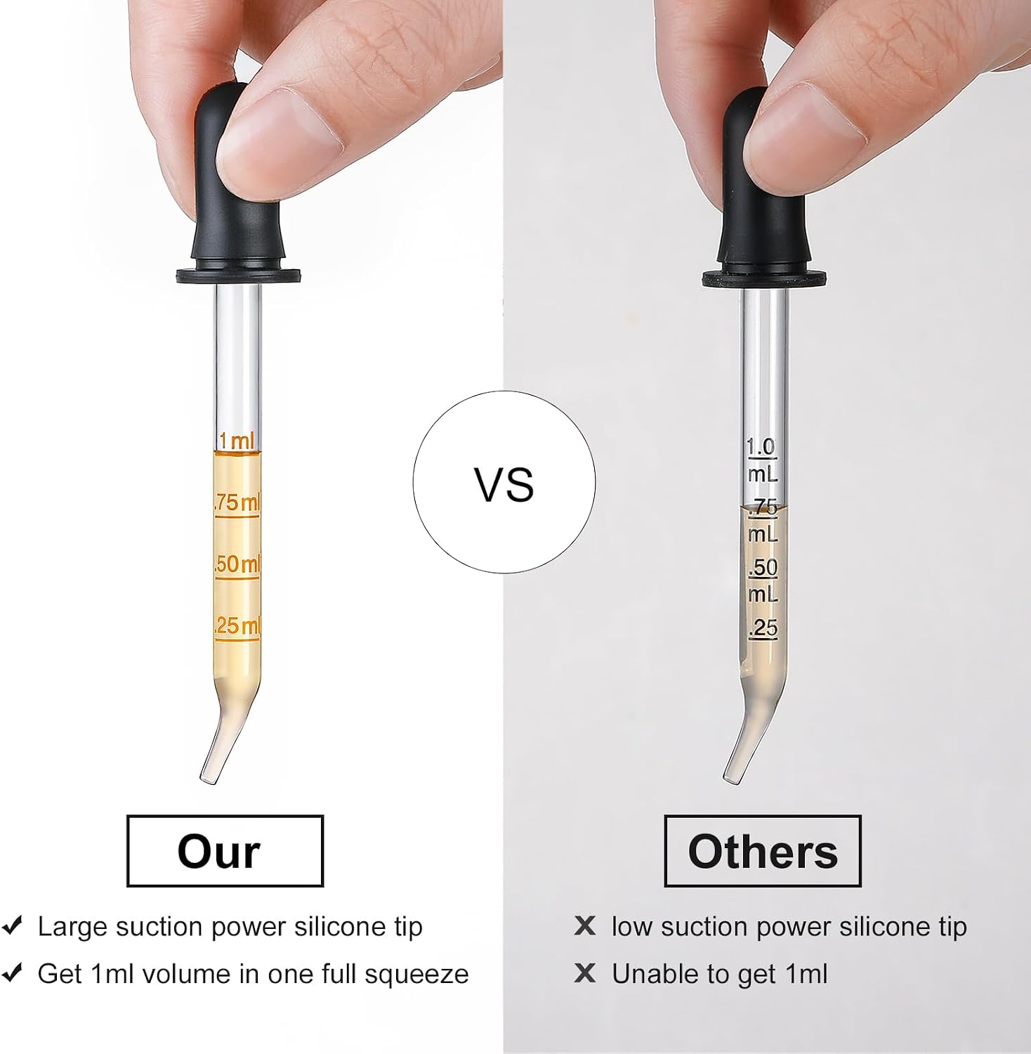 4pcs1 ml glass dropper, with s - Essential Oils review and price