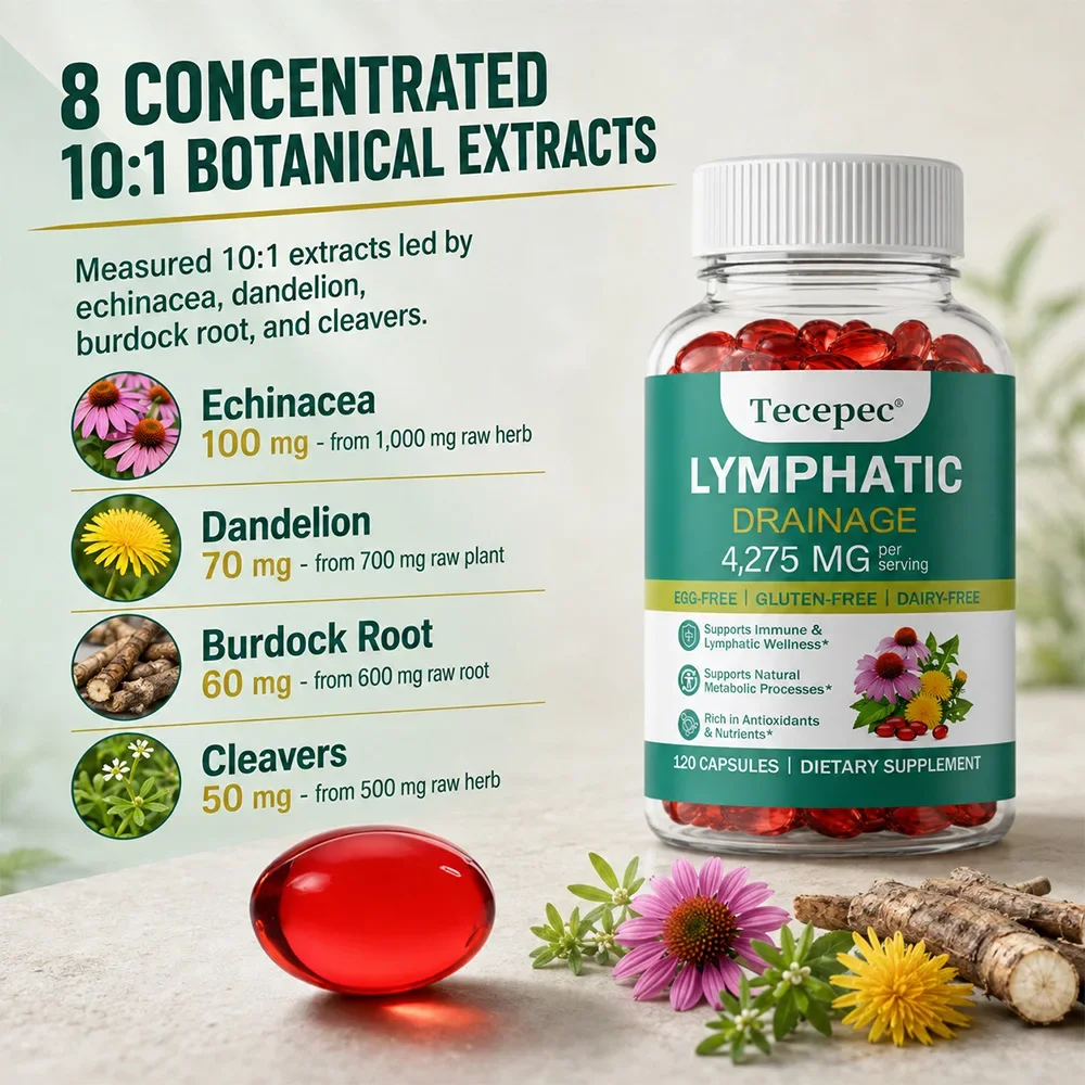 Lymphatic Drainage - Lymphatic - Echinacea review and price
